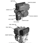HARBOR FREIGHT, 98444, IPL.10 thumbnail